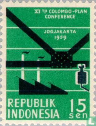 Colombo Conferentie