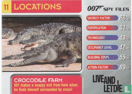 Crocodile Farm - Afbeelding 2
