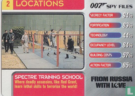Spectre Training School - Afbeelding 2
