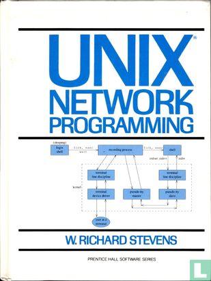 UNIX Network Programming - Image 1