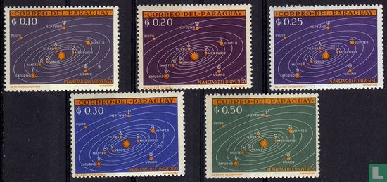Solar system (Without Airmail)