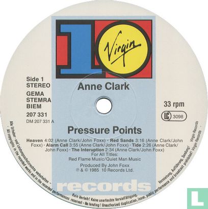 Pressure Points - Image 3