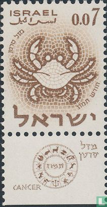 Zodiac Stamps 