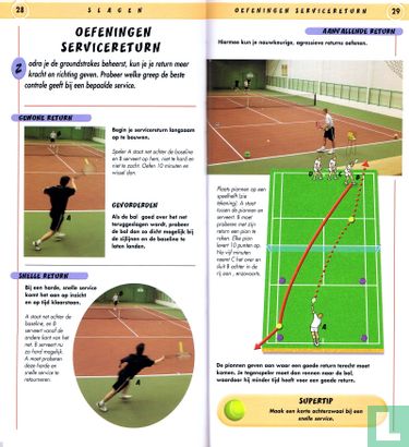 Tennis@ met website - Image 3