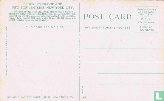 Brooklyn Bridge and New York Skyline - Image 2