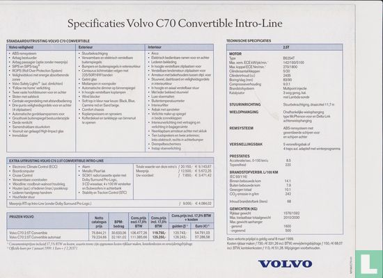 Volvo C70 Convertible Intro-Line - Image 2