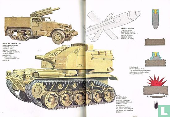 Weapons of the 1973 Israeli Arab war - Afbeelding 3
