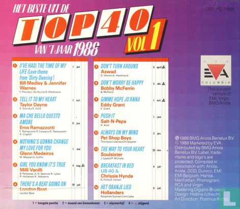Het beste uit de Top 40 van 't jaar 1988 #1 - Image 2