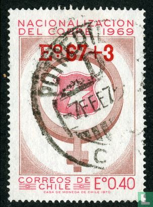 Nationalization of copper mines with overprint