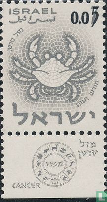 Zodiac seals