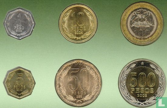 Chile combination set "Coins of the World" - Image 2