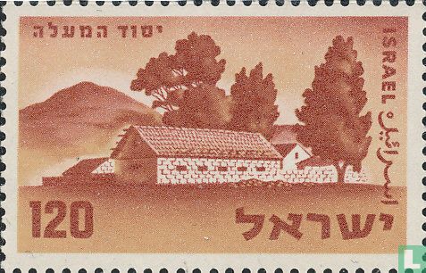 Jewish settlements  