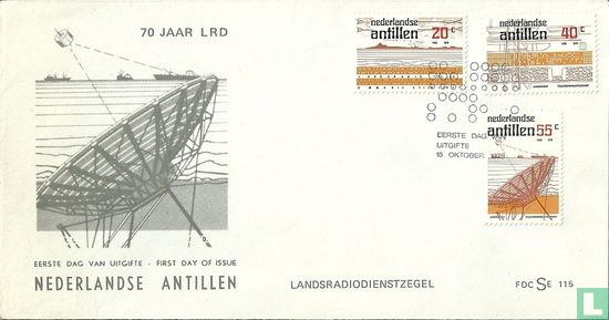 Radio Service 1908-1978