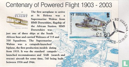 100 years of powered flight