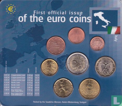 Italy combination set "First official issue of the euro coins" - Image 1