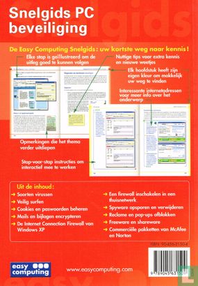 Snelgids PC beveiliging - Image 2