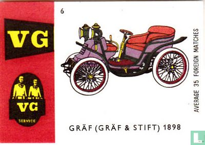 Gräf (Gräf & Stift) 1898