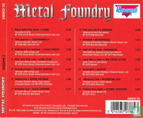 Metal Foundry - volume 2 - Image 2