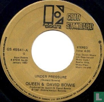 Under pressure - Image 3