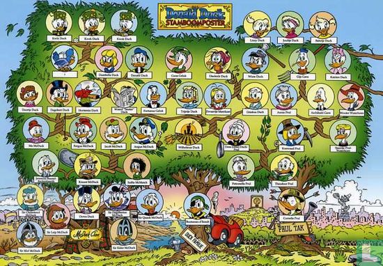 Donald Duck stamboomposter