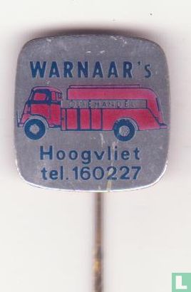 Warnaar's Oliehandel Hoogvliet tel. 160227 (groot)