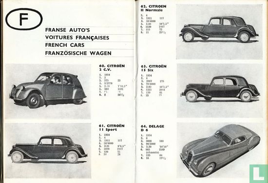 Auto's / Motor Cars / Automobiles / Autos - Image 3