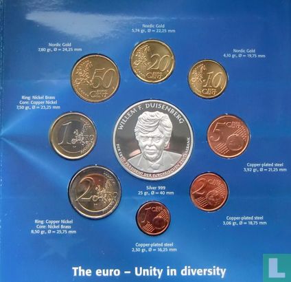 Netherlands mint set 2003 "Willem F. Duisenberg - First President of the European Central Bank" - Image 3