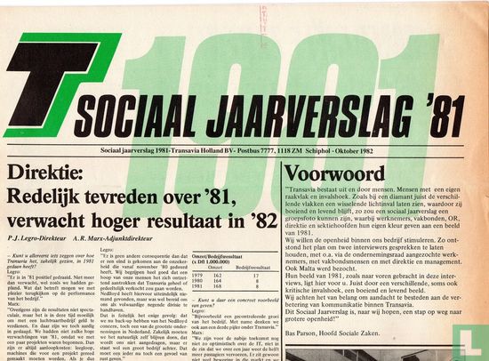 Sociaal Jaarverslag '81