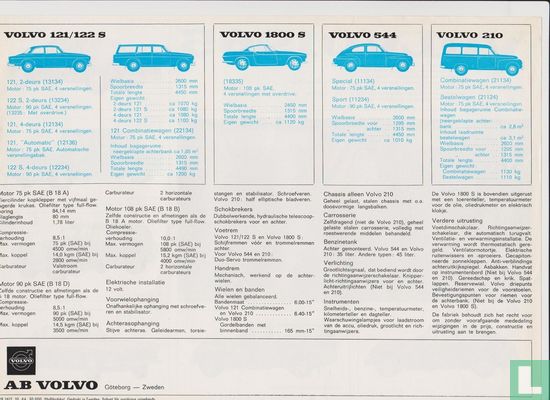 Volvo 120/544/210/1800 S - Afbeelding 2