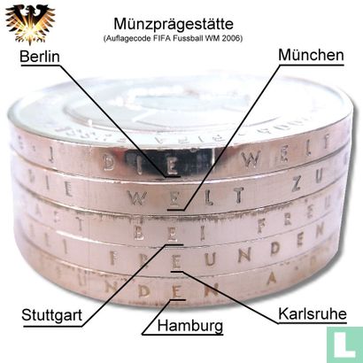 Germany 10 euro 2005 (G) "2006 Football World Cup in Germany" - Image 3
