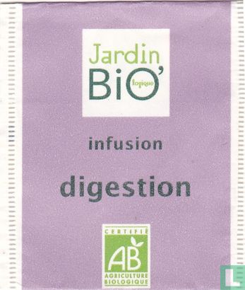 digestion - Afbeelding 1
