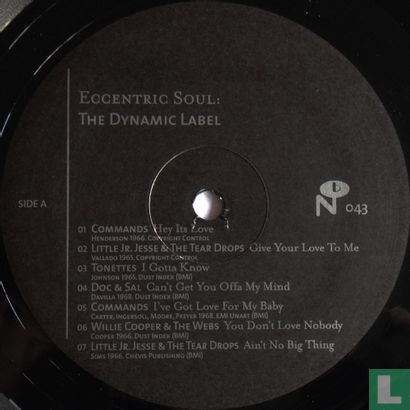 The Dynamic Label - Image 3