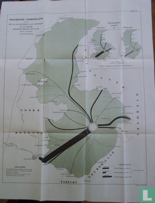 Onderzoek omtrent de afsluiting en droogmaking van de Zuiderzee, de Wadden en de Lauwerzee  - Image 3