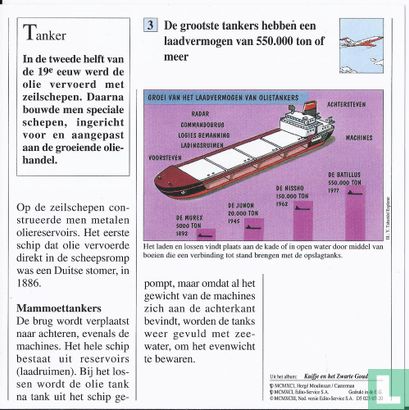 Zeevaart en Luchtvaart: Wat is het laadvermogen van de grootste tankers ? - Image 2