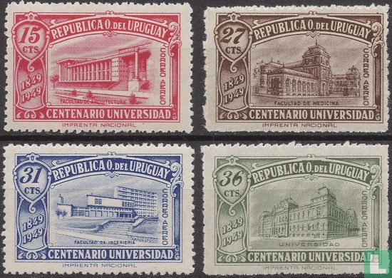 100 years University of Montevideo