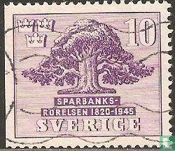125 ans de banque d'épargne suédoise