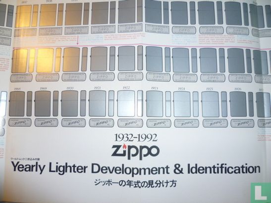 Zippo collection manual  - Bild 3