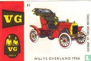 Willys Overland 1906 