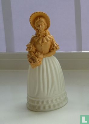 Fashion figurine