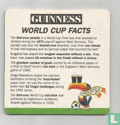 world cup facts - Afbeelding 1