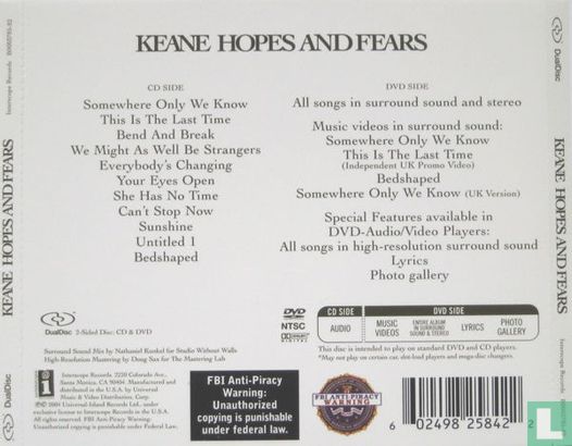 Hopes and Fears - Image 2