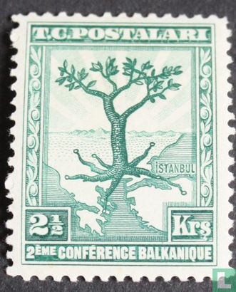2e Balkan conferentie