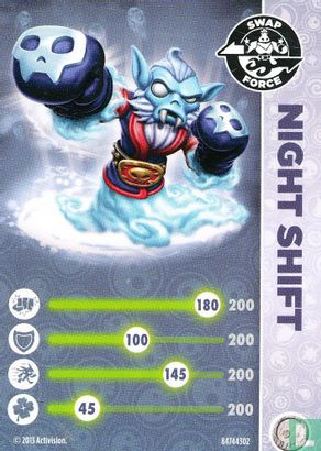 Night Shift - Image 1