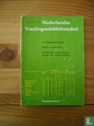 Nederlandse voedingsmiddelentabel - Afbeelding 1