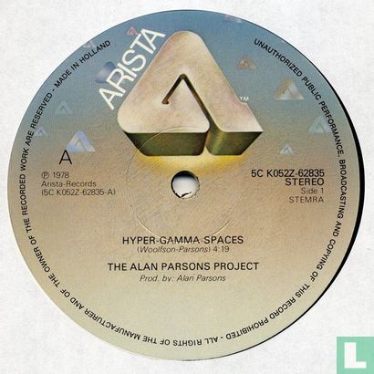 Hyper-Gamma-Spaces - Bild 2