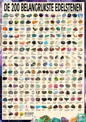 Mineralen/edelstenen kaart A4 met 200 afbeeldingen