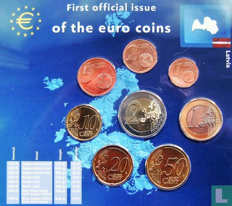 Letland jaarset 2014 "First official issue of the euro coins" - Afbeelding 2