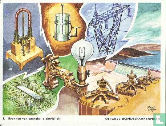 Bronnen van energie - elektriciteit - Afbeelding 1