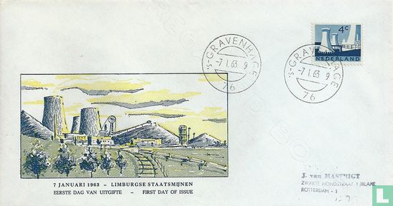Limburgse Staatsmijnen