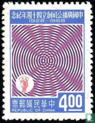 40 jaar Broadcasting Corporation China (BCC)